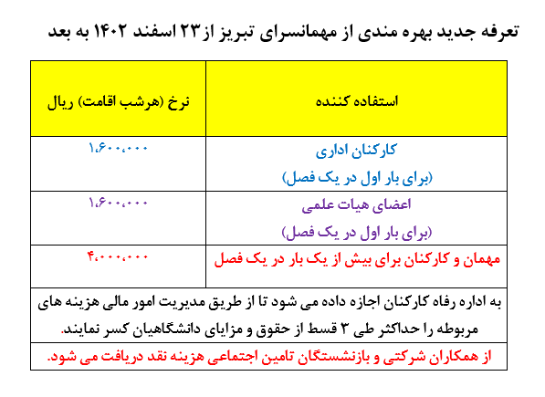 تبریز