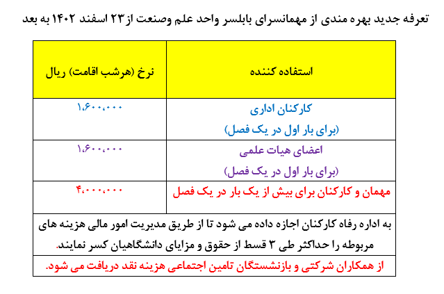 علم و صنعت