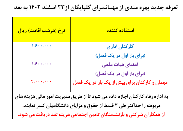 گلپایگان